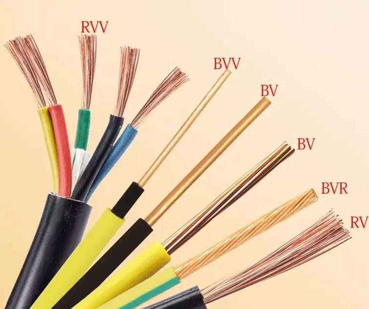 WDZ-BYY WDZN-BYY清潔環(huán)保電纜