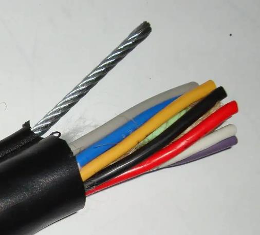 WDZN-KYJE WDZANH-KYJEP清潔環(huán)保電纜